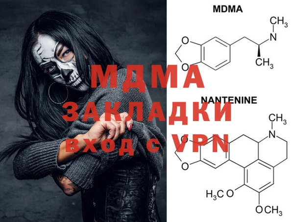 круглые Верхний Тагил